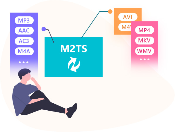 M2TS to Various Formats