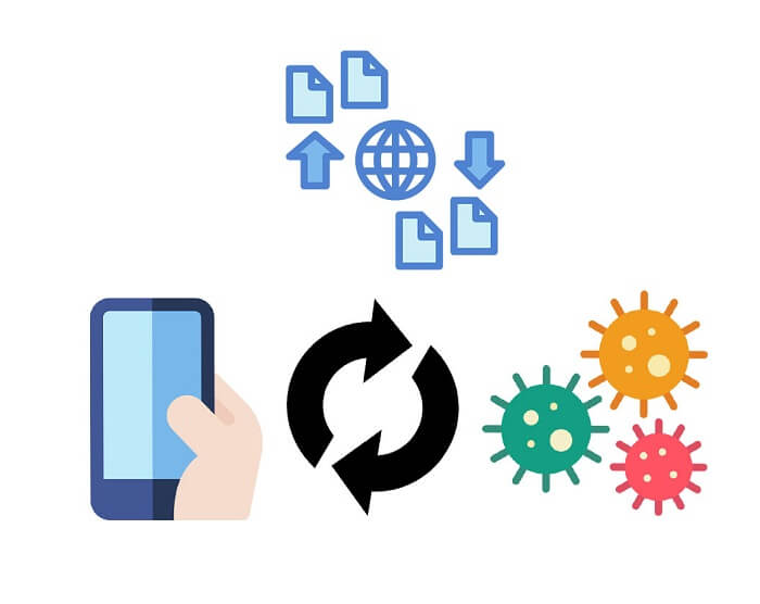 Aplicaciones de software no confiables