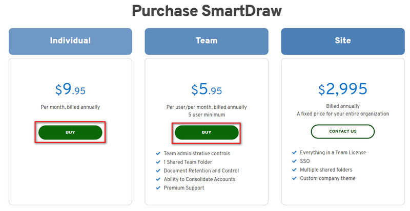 Wählen Sie Plan auf Smartdraw