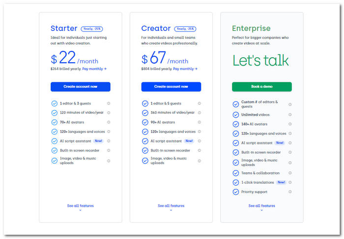 Synthesia Pricing Plans