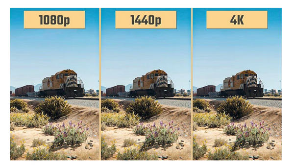 1080p 1440 4K Resolution