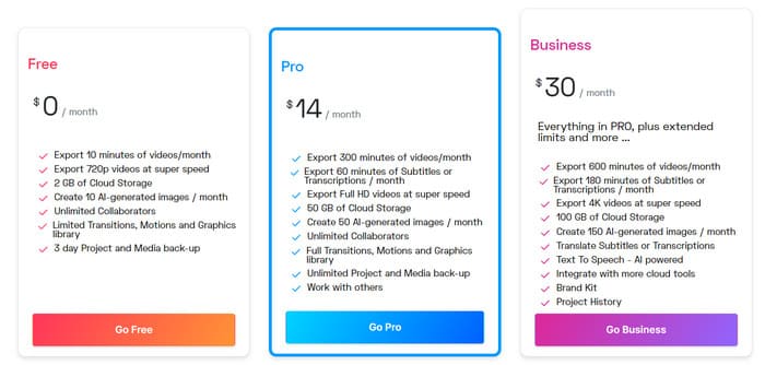 Flixer Price