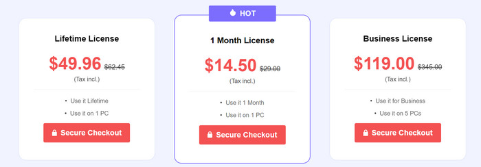 Fvc Price