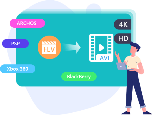 FLV'yi Video Formatlarına Dönüştür