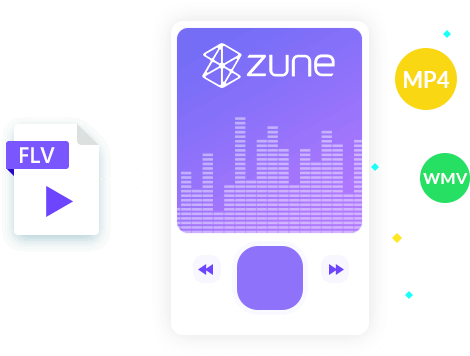 無料のFLVからZuneへのコンバーター