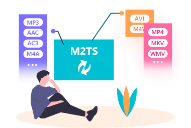 さまざまなフォーマットへのM2TS