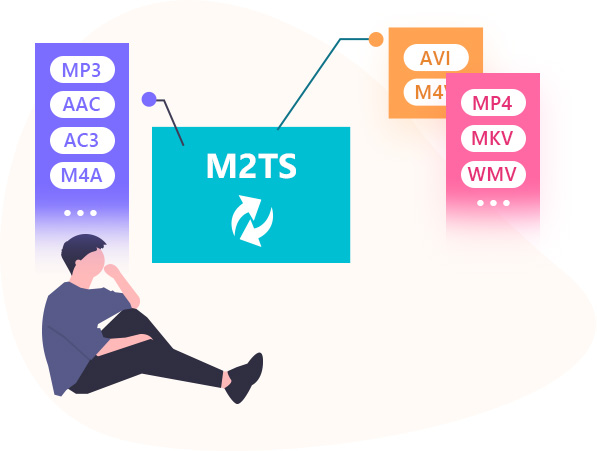 さまざまなフォーマットへのM2TS